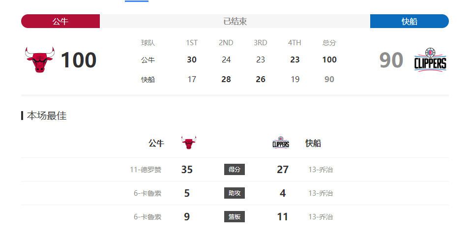 如果考虑放弃欧冠将是对曼联的背叛。